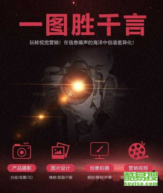 北京朝陽酷易搜 專業(yè)攝影攝像服務(wù)的卓越之選